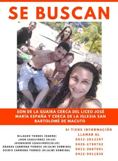 Milagro Torres