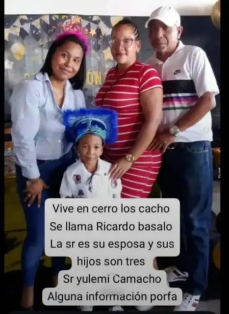 Ricardo Basalo
