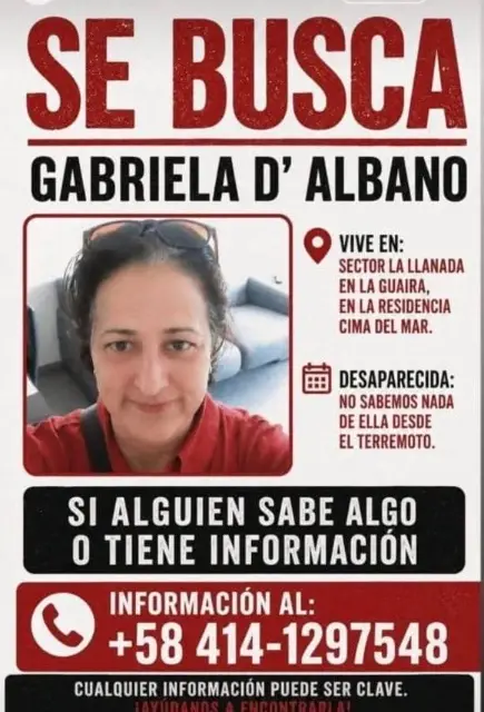 Gabriela D’ Albano