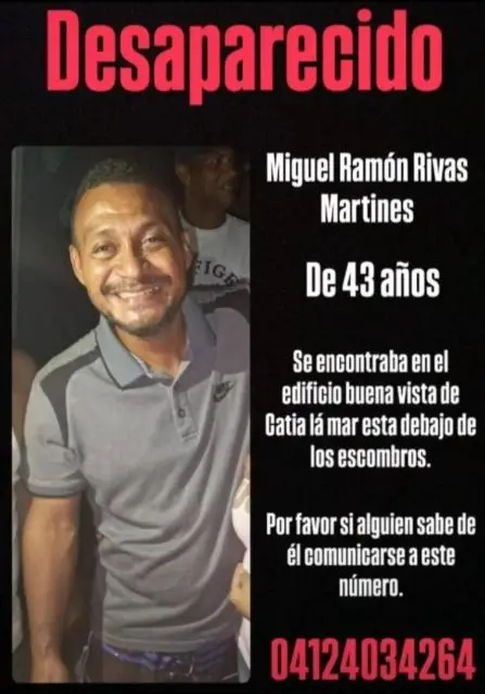 Miguel Ramón rivas