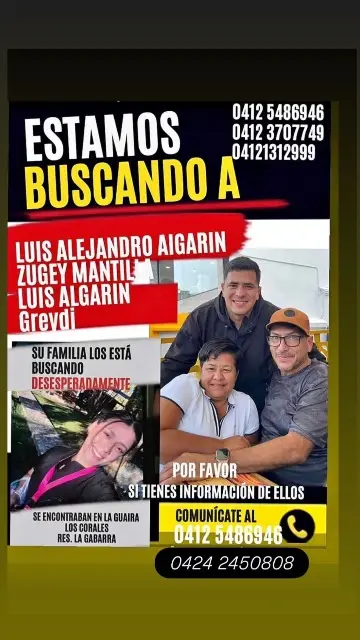 Luis Alejandro Aigarin