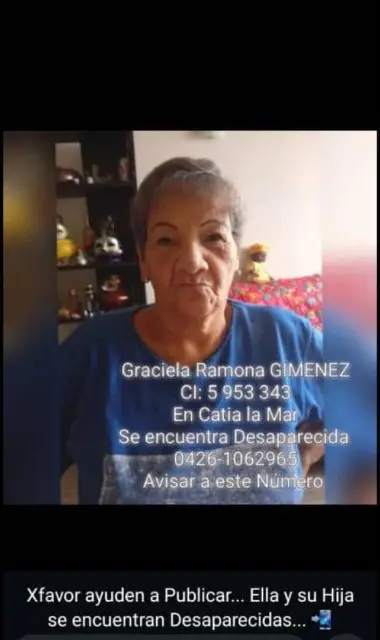 Graciela Ramona gimenez