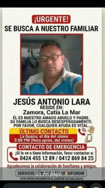 Jesus Antonio Lara