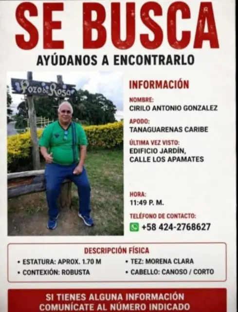 Cirilo Antonio González