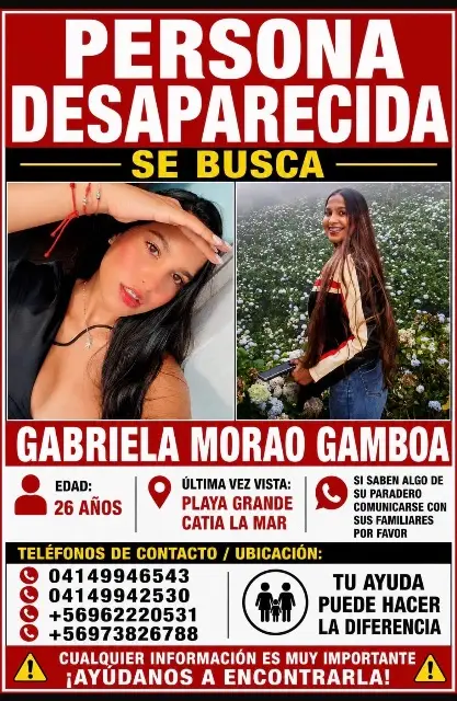Gabriela Morao