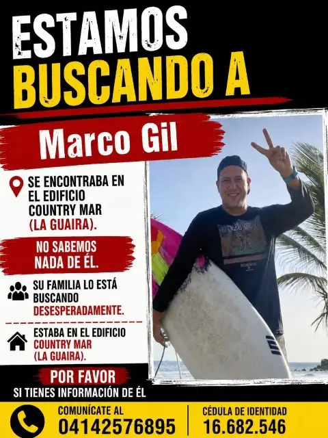 Marco Antonio Gil Triana