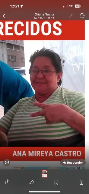 Ana Mireya castro