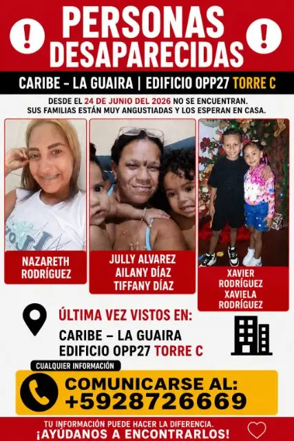 Nazareth Rodríguez, July Alvarez , ailany Díaz, Tiffany díaz, Xavier Rodríguez, xaviela Rodríguez