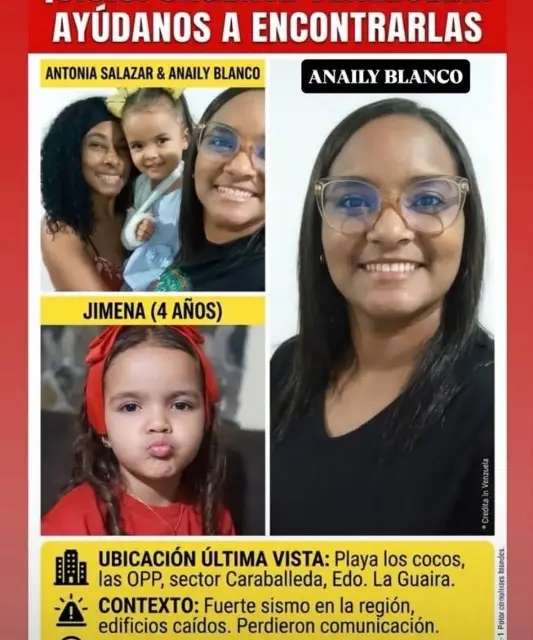 Anaily Blanco