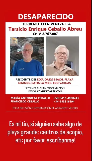 Tarsicio Enrique Ceballo Abreu