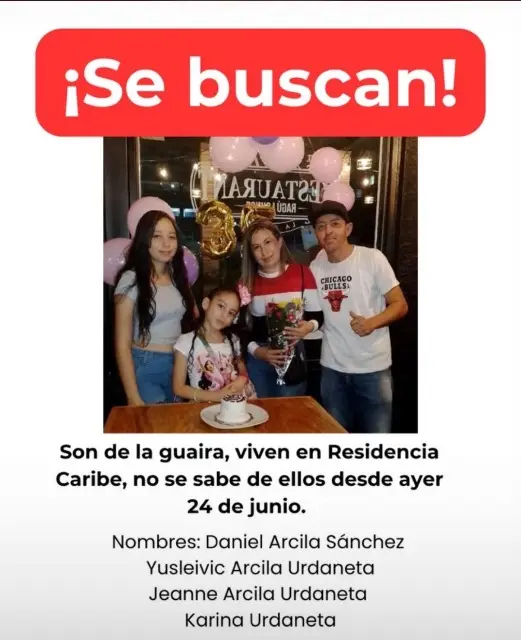 Yusleivic Arcila Sanchez