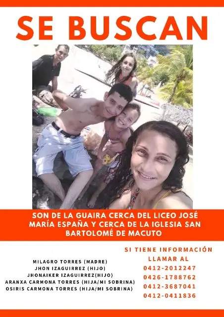 Milagros torres