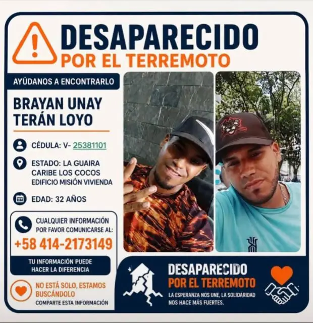 Brayan Loyo