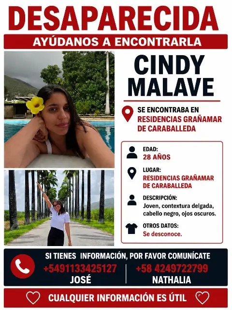 Cindy Malave