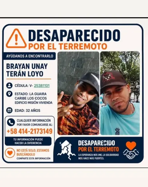 Brayan Unay Terán Loyo