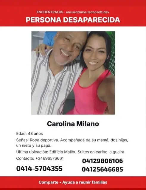Carolina milano