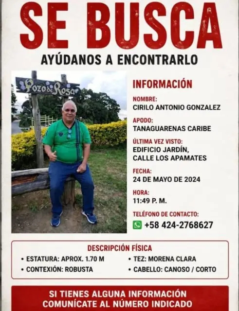 Cirilo Antonio gonzalez