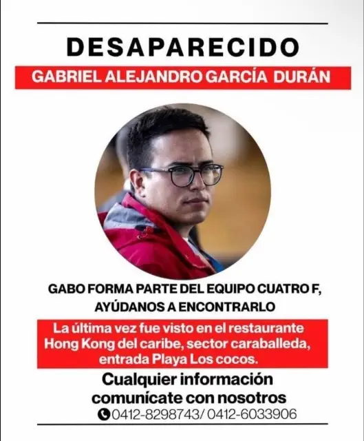 Gabriel Alejandro Garcia Durán