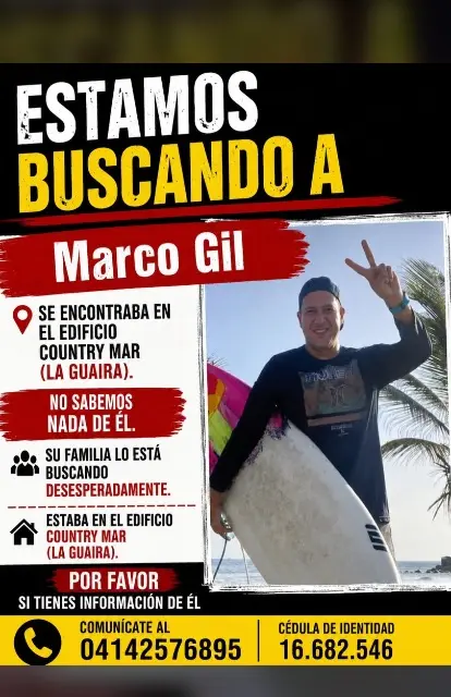 Marco Gil