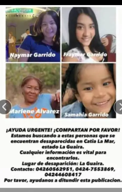 Fraimar Garrido