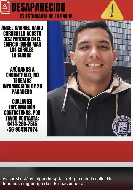 Angel Gabriel David Caraballo Acosta