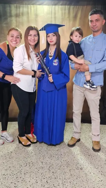Perla Cindy Valeria Adrián Jesús