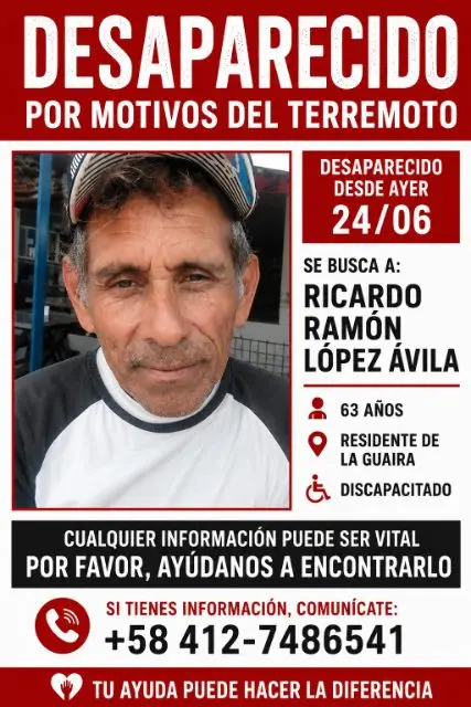 Ricardo Ramón López Ávila