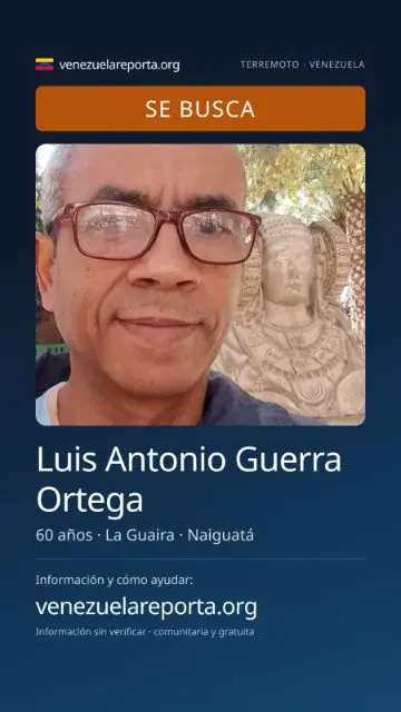 Luis Antonio Guerra