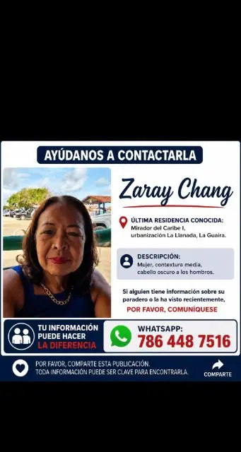 Zaray chang Perez
