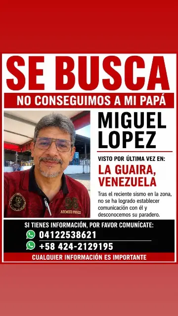 Miguel López lopez