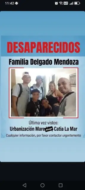 Familia Mendoza Delgado