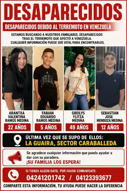 Aranxa,yeli,Fabián,sebas 