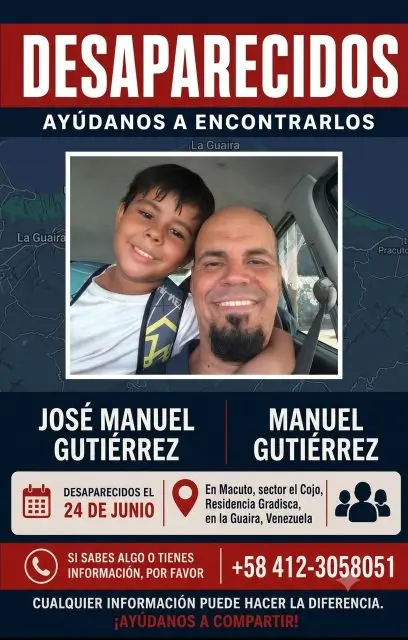 Manuel Gutiérrez