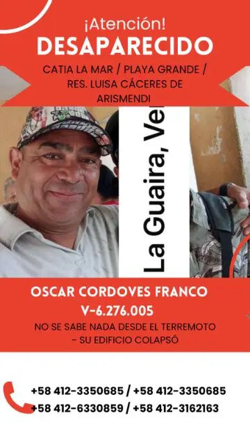 Oscar Ramón cordovés franco