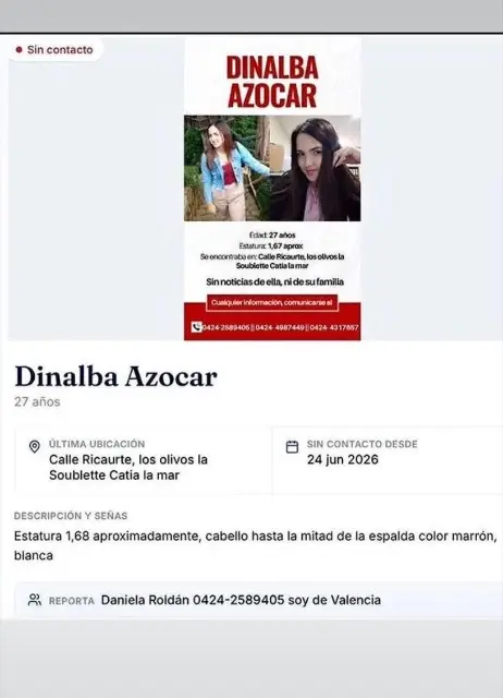 Dinalba azocar
