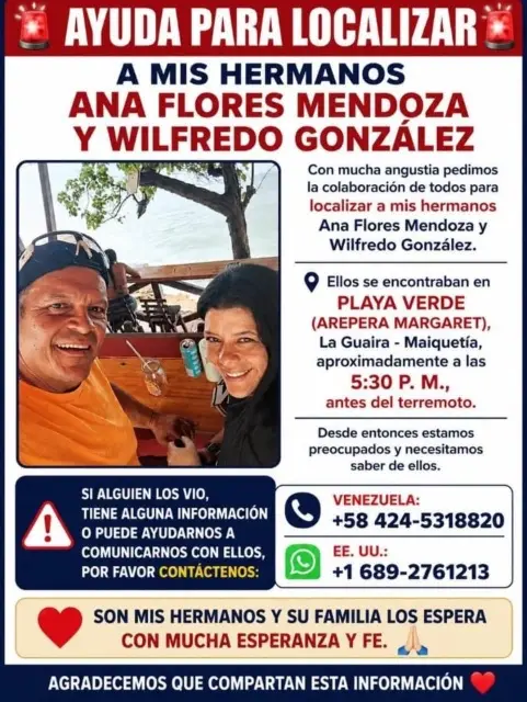 Ana flores y Wilfredo mendoza